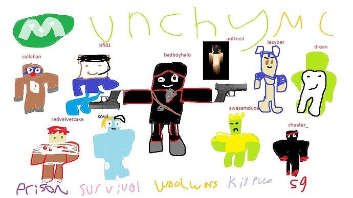 munchydisc