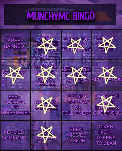 munchybingo