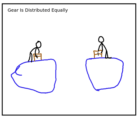 Seperated Chests