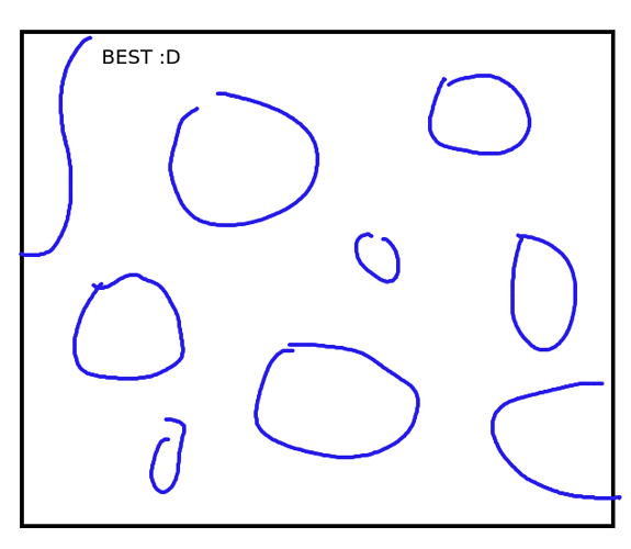 Best Map