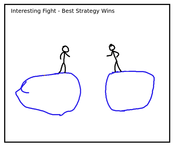 Two Platform Fight