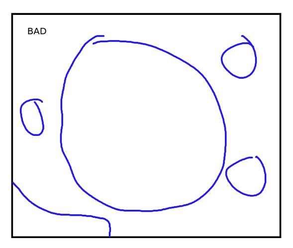 Bad Map
