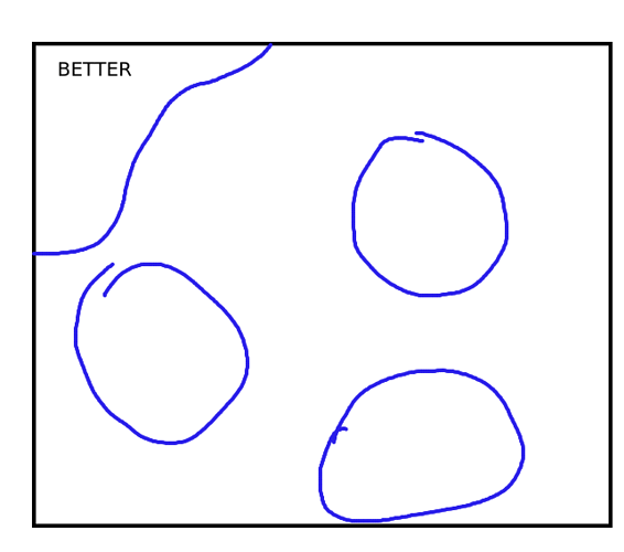 Better Map